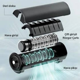 Resim 3 Modlu Ayarlanabilir Araç Koltuk Soğutması Araç Kliması Yüksek Basınçlı Araç Soğutma Fanı Siyah 