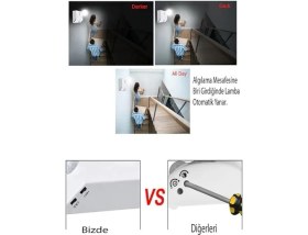 Resim 9W (60W) 360 Derece Hareket Sensörlü Lamba Beyaz 6500K E27 