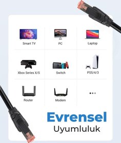 Resim Bix Cat8 40Gbps Veri Aktarım 2000 MHz STP Ethernet Kablosu 3 Metre 