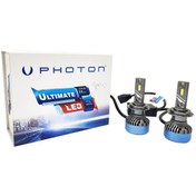 Resim Photon Ultimate H7 Led Headlıght 9500 Lumens 5 Plus ULTİMATE H7 LED ZENON 4 Plus