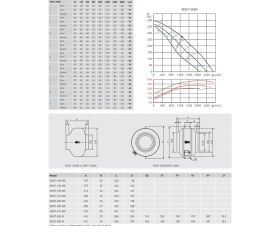Resim Soler&Palau Soler Palau Vent 355N Yuvarlak Kanal Tipi Radyal Fan Monofaze Metal IP54 Korumalı Agmair Agm Havalandırma 