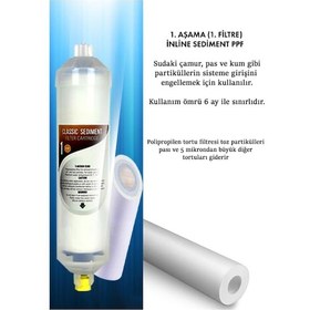 Resim Sumarkt İnline Kapalı Kasa Su Arıtma Cihazı Yeni Seri 5 Aşamalı 80 Gpd Süper Membranlı Yıllık Bakım Seti 