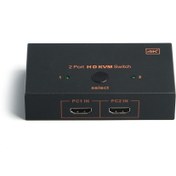 Resim Dark 2x Hdmi 4x Usb Kvm Switch 4k-30 Hz Dk-ac-kvmhd01 