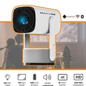 Resim KairTech Taşınabilir Powerbankli 4k Destekli 1080p Android Sistemli Sinema Projeksiyon Cihazı 