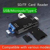 Resim SD kartları, USB C kartları, USB TF/SD depolama kartları, OTG flaş sürücüler ve adaptörleri destekleyen çok yönlü bir kart okuyucu. 