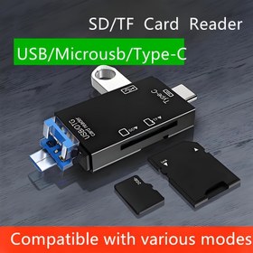 Resim SD kartları, USB C kartları, USB TF/SD depolama kartları, OTG flaş sürücüler ve adaptörleri destekleyen çok yönlü bir kart okuyucu. 