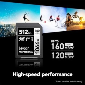 Resim Lexar Profesyonel 1066x 512GB SDXC UHS-I Hafıza Kartı GÜMÜŞ Serisi, C10, U3, V30, Full-HD ve 4K Video, 160MB/s'ye Kadar Okuma, DSLR ve Aynasız Kameralar için (LSD1066512G-BNNNU) 