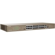 Resim Tenda TEF1126P-24-250 W 24 Port 10/100 Yönetilemez Poe Swıtch 
