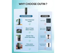 Resim Outin Espresso Kahve Makinesi Elektrikli Taşınabilir 3-4 Dakika Kendinden Isıtmalı, 20 Mini Bar 