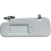 Resim Güneşlik Tiggo 7 Pro/tiggo 8 Pro 22-24 Lh- Product Code 1 Adet 