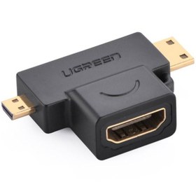 Resim Ugreen Micro Mini Hdmı Dönüştürücü Adaptör (513046834) 