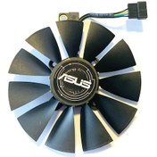 Resim Asus Rog Strıx Rx580 T8G Gamıng Radeon Rx 580 Top 5Pın Fan 