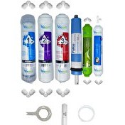 Resim Pemax Water Solutions Kapalı Kasa Su Arıtma Cihazlarına Uygun STD 6'lı Pallas Mebran Alkali-Tatlandırıcı Set 