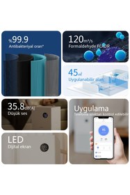 Resim Lydsto A1 Air Purifier Akıllı Hava Temizleyici 