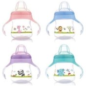 Resim Bebedor Damla Akıtmaz Kulplu Bardak 150 Ml Çok Renkli 