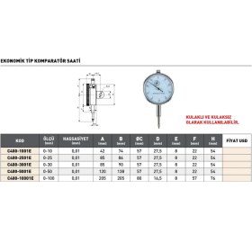 Resim Fett 0-25 mm Pld Ekonomik Tip Komparatör Saati 