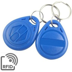 Resim UID Kimlik Numarası Değiştirilebilir 125KHZ RFID Rfid Manyetik An 