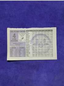 Resim 4 Nisan 2002 Takvim Yaprağı - Nostalji Koleksiyonluk Takvim Yaprağı 