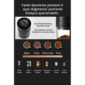 Resim Kiwi KSPG-4817 Şarjlı Öğütücü İnce ve Kalın Ayar Seçeneği ile 120 ml Siyah 
