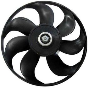 Resim SEGER 59521 Radyatör Klima Fan Motoru Passat 1.6 1.8 1.9TDI 91-96 