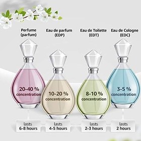 Resim Clinique Happy Heart Kadın Parfüm EDT 50ml, 5000001078 