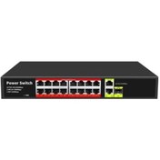 Resim Uranium G1621SFP 300 W Poe 16 Port Gigabit Switch 