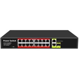 Resim Uranium G1621SFP 300 W Poe 16 Port Gigabit Switch 