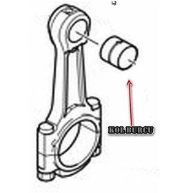 Resim Peugeot 407 piston kol burcu [Sahin] (060390) SAHIN - KB4047 - PİSTON KOL BURCU