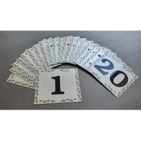 Resim Kapı Numarası 10x12 Cm Kendinden Yapışkanlı No:1 Den 20’E 