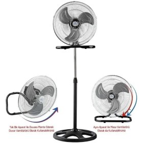 Resim RUBENIS PLUS PRO SANAYİ TİPİ VANTİLATÖR RBS-20 