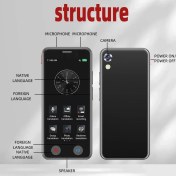 Resim Bauwelt Al Voice Translator 138 Dil Destekli Çevrimdışı Görsel & Sesli Çeviri Cihazı | Kameralı Akıllı Tercüman 