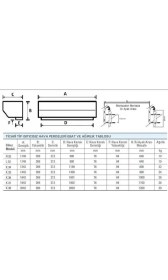 Resim Olefini K-35 Ticari Tip 140 cm Isıtıcısız Hava Perdesi 