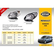Resim Ayfar 202316 Far Sag Kangoo 2013 Sıyah Cercevelı Motorlu 