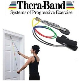 Resim Thera Band Shoulder Pulley - Omuz Makarası 