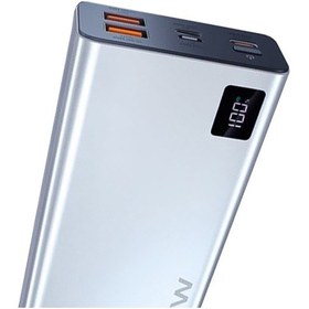 Resim Syrox PB225 22.5W 20000 mAh Pd Qc3.0 Led Ekranlı Powerbank Gri 