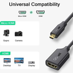 Resim Qgeem QG-HD21 Micro HDMI Kablo 