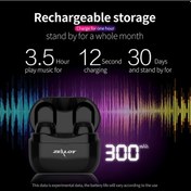 Resim Primepickings Zealot T4 Pembe Tws Bluetooth 5.0 Kulaklık 300mah Şarj Kutusu Kablosuz Stereo Spor Mikrofonlu Kulaklık 