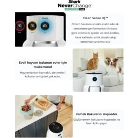 Resim Shark 130 M² Hepa Aktif Karbon Hava Temizleyici Cihaz Koku Giderici Alerjen Pm2.5 Beyaz Salon Oda 