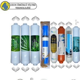 Resim Pemax Water Solutions Puricom Kapalı Kasa Su Arıtma Sertifikal 8'liB12 Alkali-Detox-Vontron Helixfil 4000 TDSMebran Mineral 