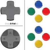 Resim Skull & Co. Nintendo Switch Joy-con için D-Pad Düğme Kapak Seti 