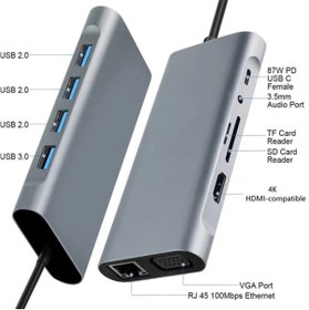 Resim TeknoExpress 11in1 Usb C Hub Type C Adaptörü 4k Hdtv Vga Rj45 Lan Ethernet Sd/tf Hub 3.5 Mm Aux Adaptör Çoklayıcı 