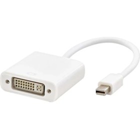 Resim Hadron Çevirici Dısplay Mini To DVI Hadron HD-4619 