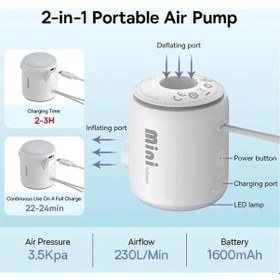 Resim Ebitda Baseus Kompakt Hava Pompası, Taşınabilir Elektrikli Şişirici 