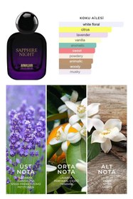Resim Armasari Sapphire Night Edp Kadın Parfüm 100ml 