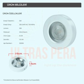 Resim Ultras Pera Dekoratif Sıva Üstü Darkoo Lens 5w Beyaz Kasa 220v Mini Spot 3000k 