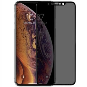 Resim Telefon Aksesuarları Iphone Xs Max Kavisli Gizlilik Filtreli Zengin Çarşım Hayalet Ekran Koruyucu 