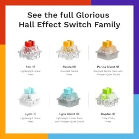 Resim Mena Rise Oyun - Raptor Clicky Anahtarlar (36 Adet), He Hotswap Için Manyetik Anahtarlar, Oyun Için Mekanik Klavyeler, Max Rgb Için Şeffaf, Önceden Yağlanmış, Thocky Ses Için Premium Tıklama Çubuğu 