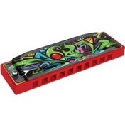 Resim Honher Red Dragon Mızıka (Do Majör) 