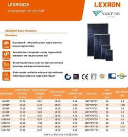 Resim 12W Watt Polikristal Güneş Paneli Lexron 