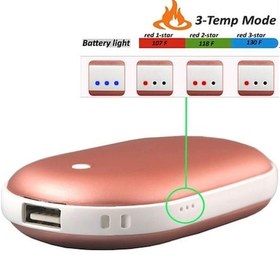 Resim Ulzyvf Usb Taşınabilir Taraflı Sıcaklık Şarjlı Power Karakter Isıtıcı El Çift Bank Ayarı 3 112 & - Pu 